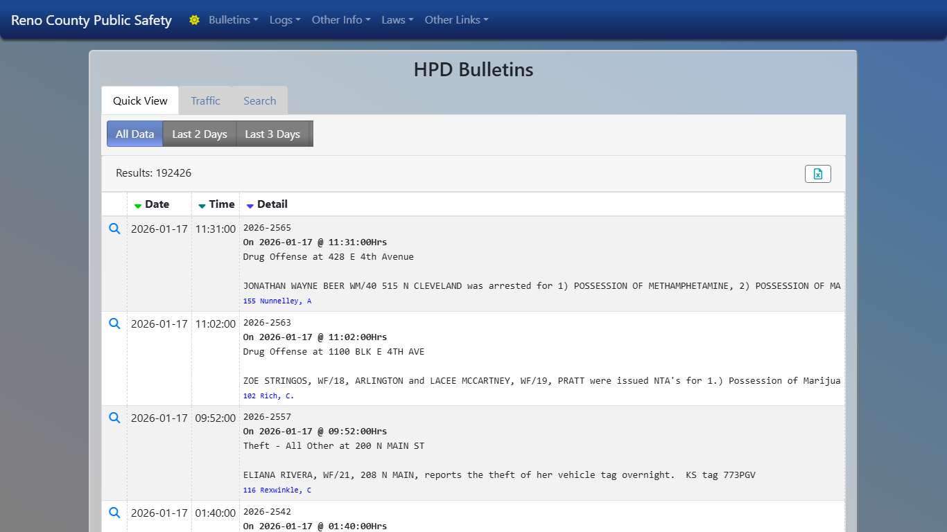 HPD Bulletins | Reno County Public Safety
